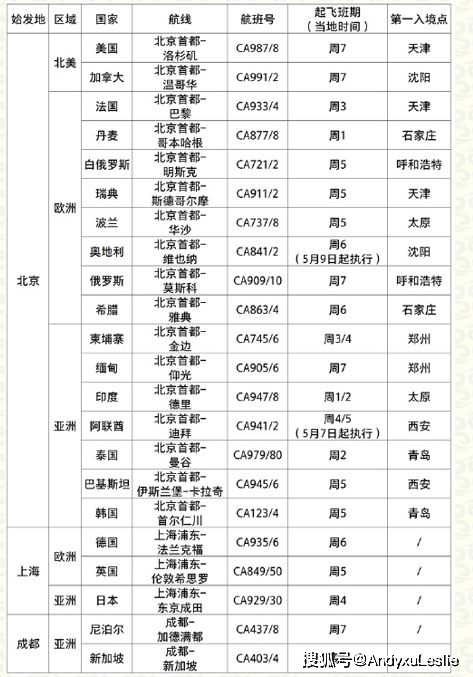 2025澳门天天开好彩大全,可持续发展执行探索_1440p86.900