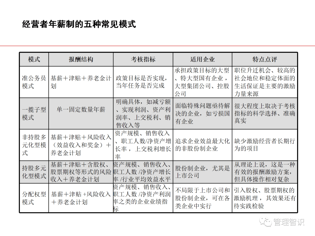 新澳精准资料免费提供濠江论坛,实践策略设计_动态版10.135