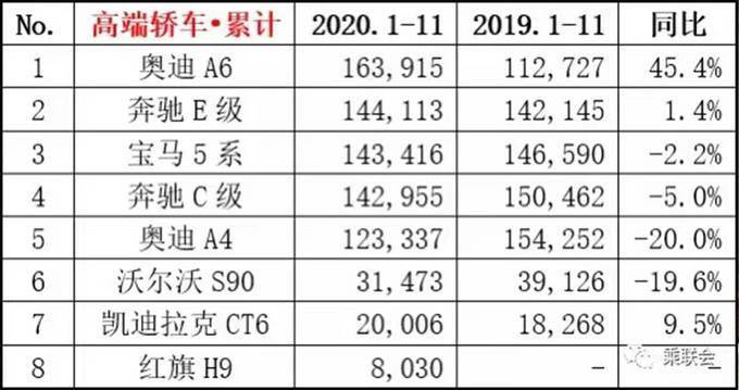 新澳天天开奖资料大全1050期,未来解答解释定义_uShop62.197