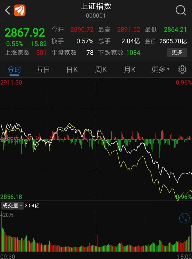 4949澳门特马今晚开奖53期,全面理解执行计划_GT96.185