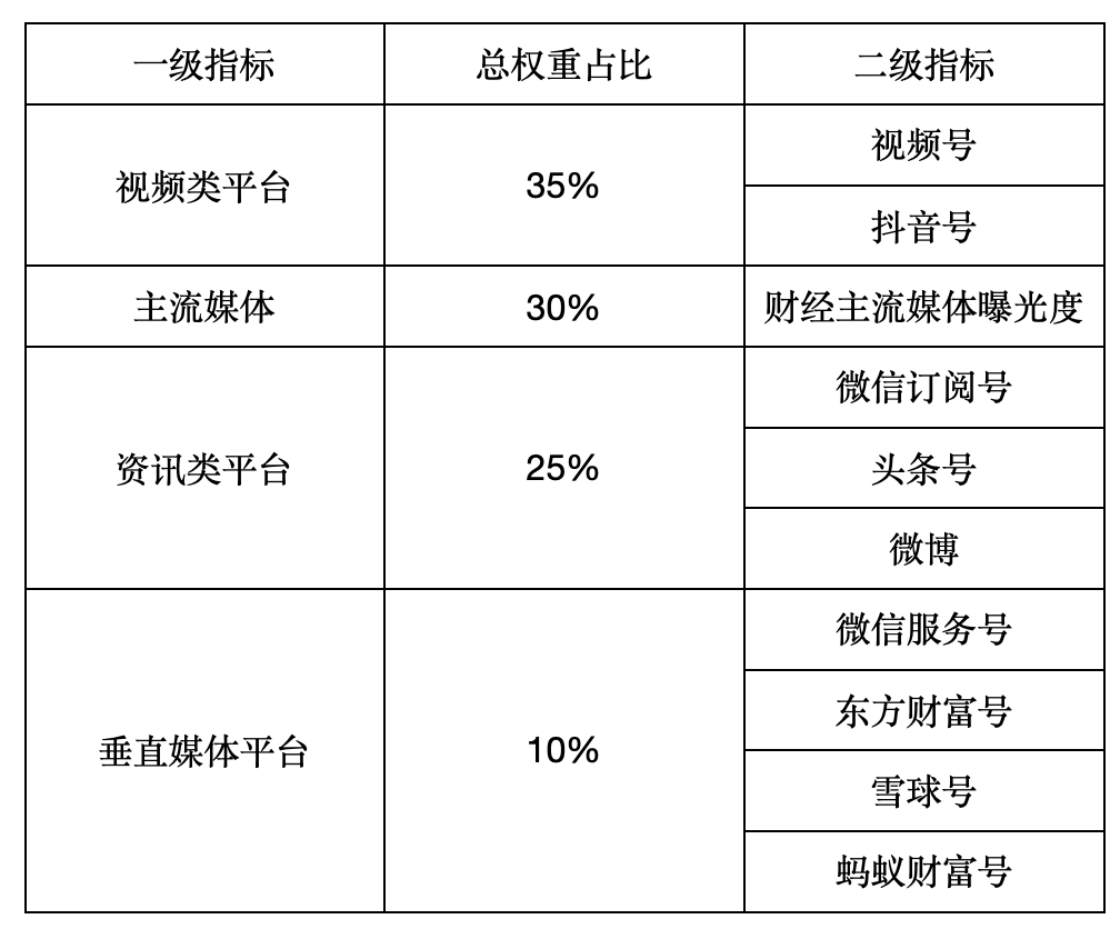 一肖一码免费,公开,实践案例解析说明_8K38.601