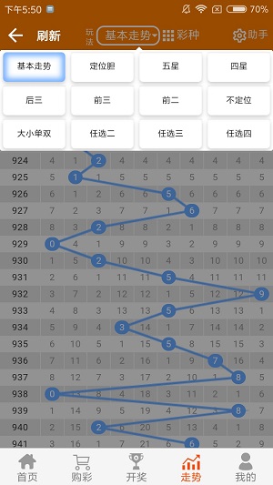 二四六王中王香港资料,预测分析说明_铂金版48.498