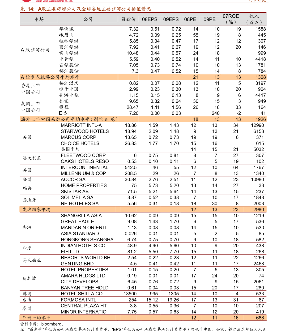 新奥彩294444cm216677,经济性执行方案剖析_进阶款82.389