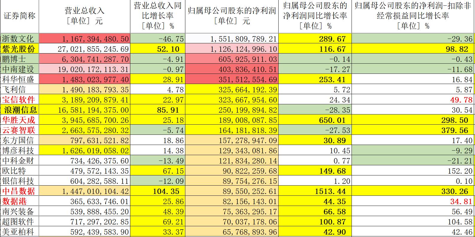 澳门天天开彩正版免费大全,全面实施数据分析_tShop26.266