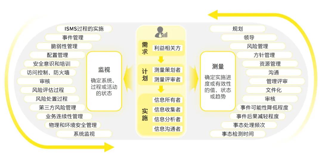 2024新澳精准资料免费提供下载,极速解答解释落实_粉丝款75.994