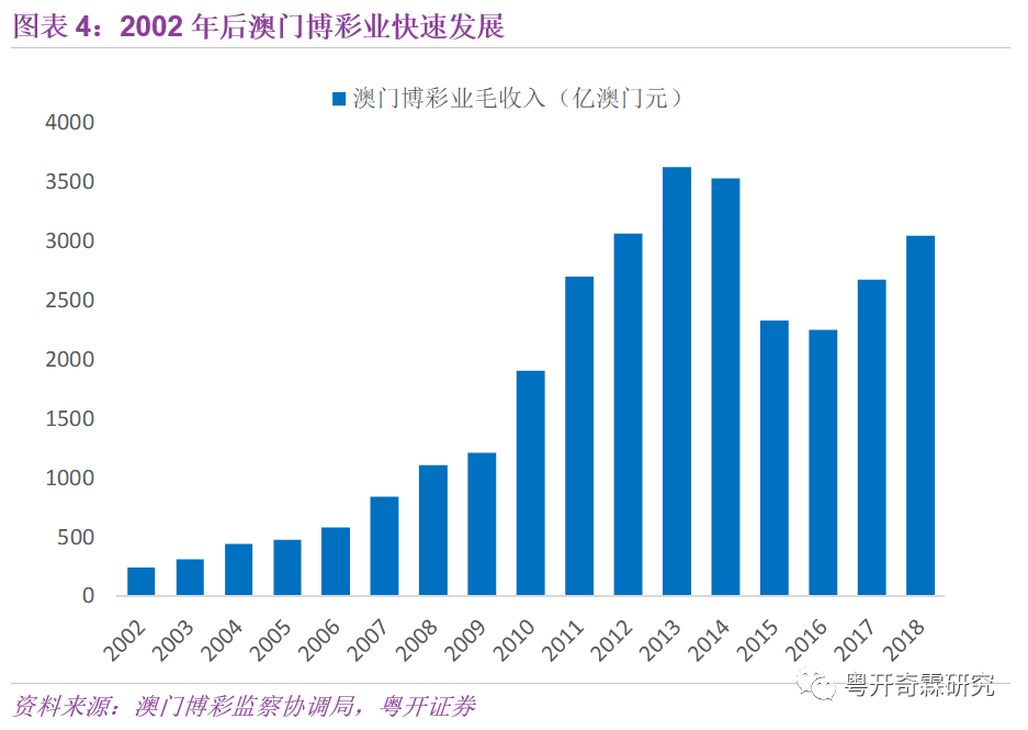 新澳门最精准正最精准龙门,数据整合设计解析_XR39.670