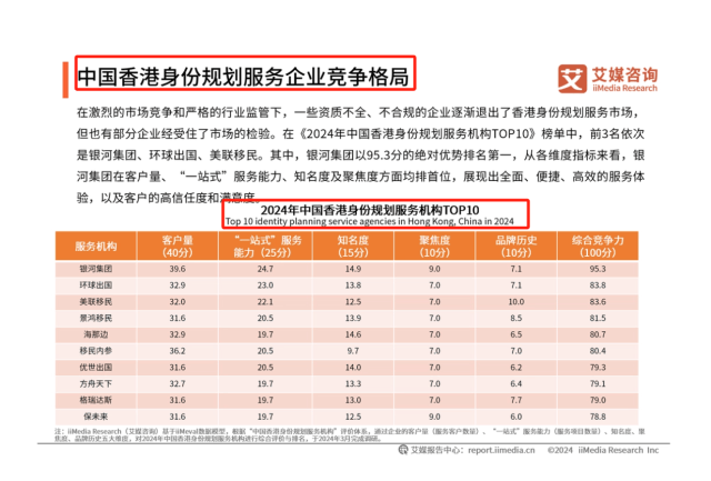 香港最准100%一肖中特特色,数据引导设计策略_精英版26.40.17