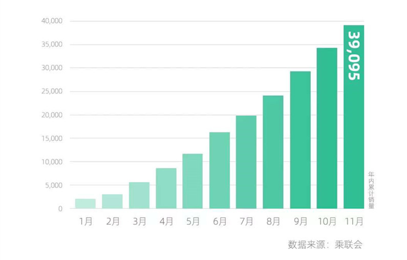 香港今晚开特马+开奖结果66期,全面执行分析数据_FHD29.368