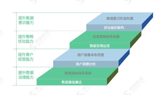 龙门最快最精准免费资料,深入解析策略数据_增强版10.876