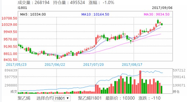 新澳门彩历史开奖记录走势图,调整方案执行细节_Executive85.288