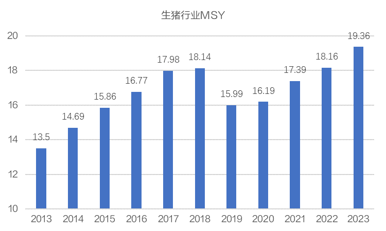 2024新奥开码结果,动态调整策略执行_优选版61.239