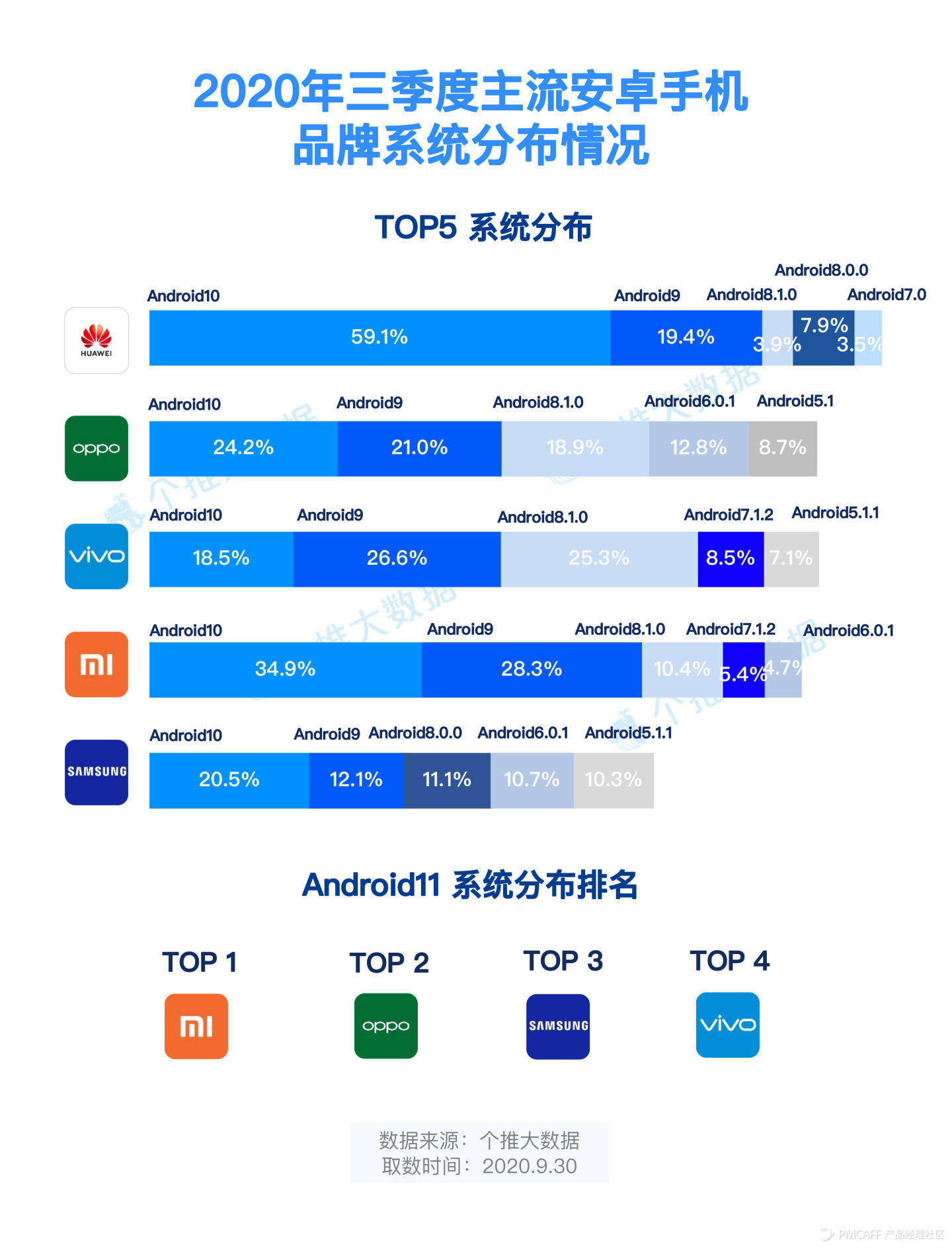 新奥门特免费资料大全管家婆料,实地数据验证策略_android30.754