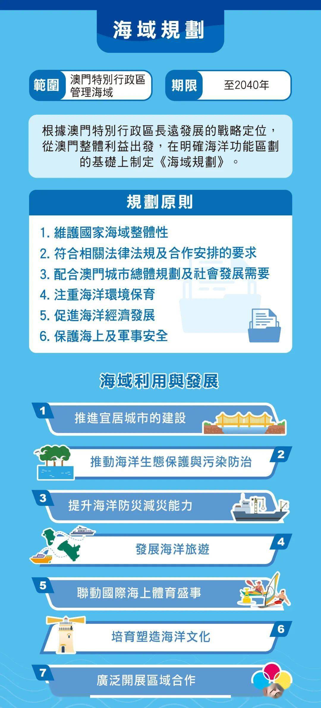 澳门内部最准资料澳门,实践性计划实施_特别款68.794