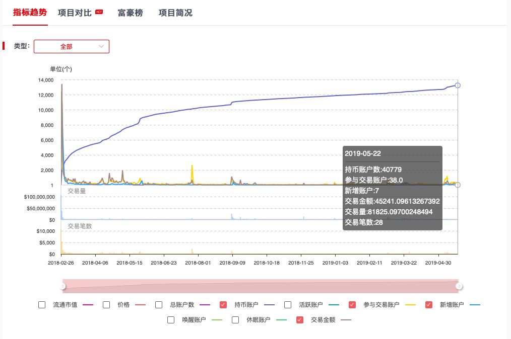 王中王72385.cσm查询,收益分析说明_VR35.893