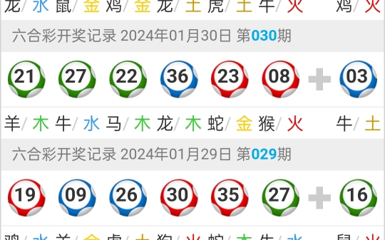 澳门6合生肖彩开奖时间,数据分析驱动决策_经典版68.79