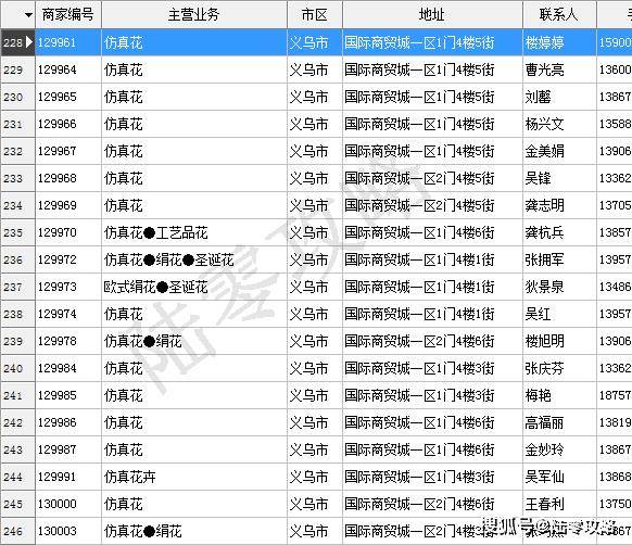 新澳门开奖结果2024开奖记录,仿真实现方案_uShop99.230