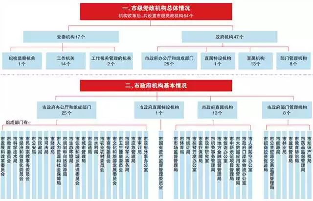 重庆钢铁重组最新消息,可靠性方案操作策略_NE版43.665