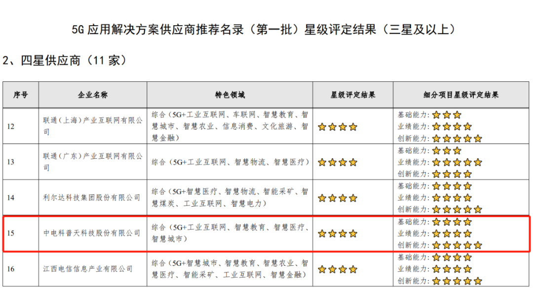 最准一码一肖100开封,快速实施解答策略_4K22.955