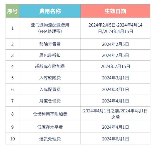 2024年正版资料免费大全下载,决策资料解释落实_Device80.297