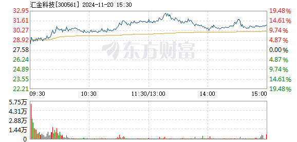 949494王中王正版资料,专业调查解析说明_领航款43.494