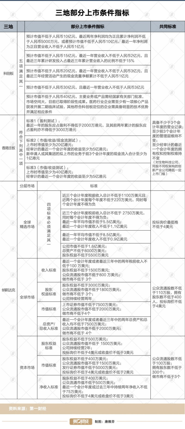 香港期期准资料大全,创新计划设计_苹果61.353