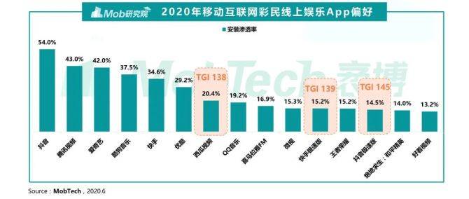 2024年香港港六+彩开奖号码,深度策略数据应用_限定版82.60