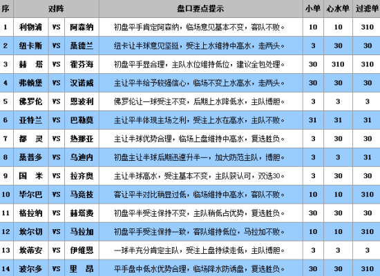 澳门王中王100%的资料三中三,理论解答解释定义_特供版12.277