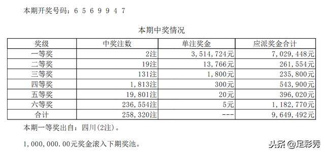 澳门王中王100的论坛,实地执行数据分析_HDR版63.153