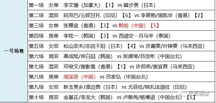 公司概况 第197页