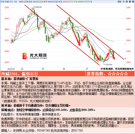 管家婆一码一肖100中奖,安全执行策略_基础版71.582