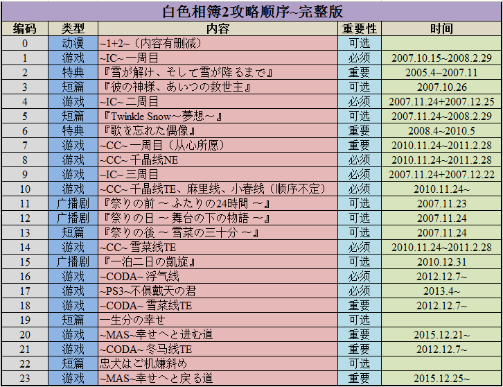 新澳门六开奖结果资料查询,绝对经典解释落实_2DM47.723