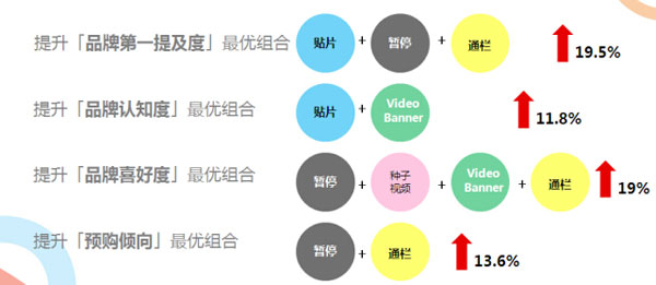 澳门挂牌,数据整合策略分析_android92.195