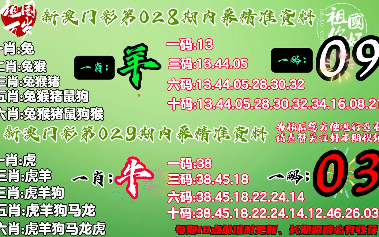 新澳门四肖三肖必开精准,快速解答设计解析_UHD版71.342