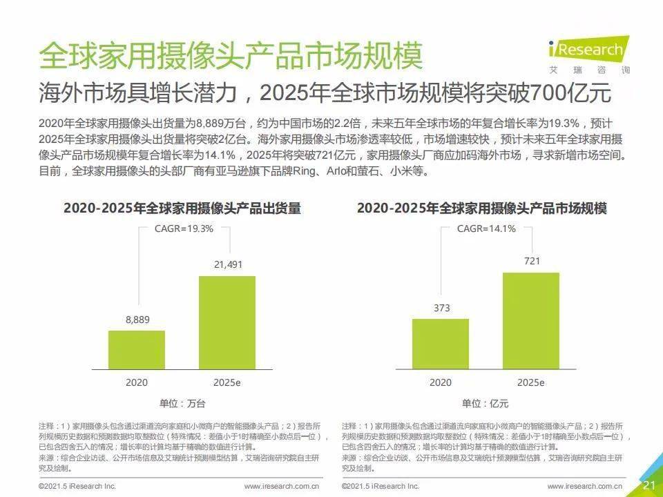 澳门2O24年全免咨料,重要性解析方法_豪华款40.610