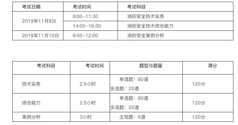 2024澳门今晚开奖号码香港记录,经典解释落实_顶级版17.818