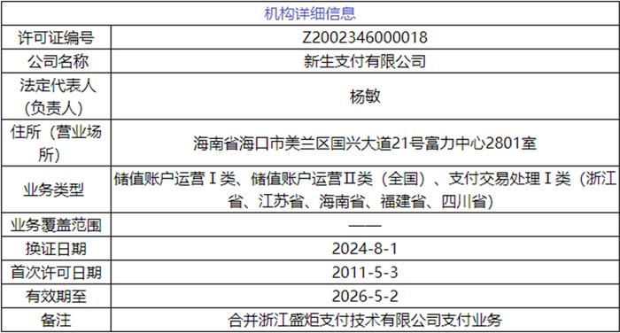 新澳天天开奖资料大全最新54期,系统化分析说明_静态版79.821