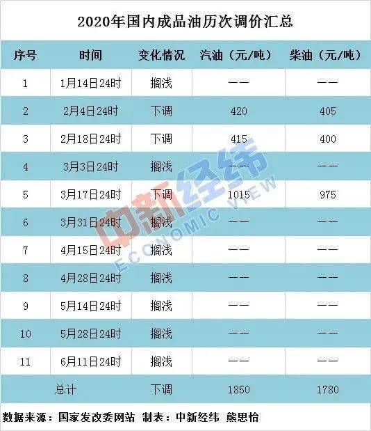 新澳门今晚开奖结果开奖记录,时代资料解释落实_SHD64.900