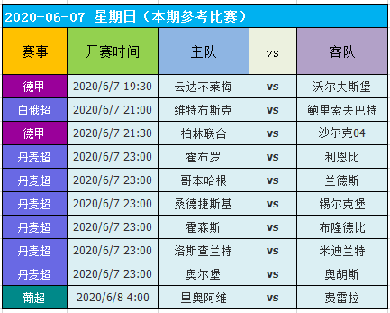 新澳天天免费好彩六肖,科学数据解释定义_V277.413