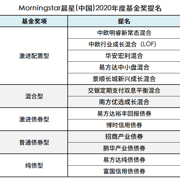 新澳精准资料免费提供4949期,可靠性操作方案_ios52.679