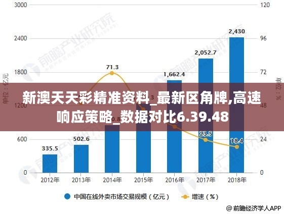 新澳天天彩免费资料,实地数据评估设计_定制版76.263