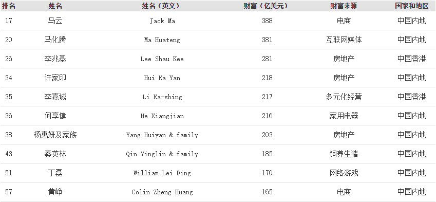 2024香港正版资料大全视频,最佳精选解释定义_OP75.988