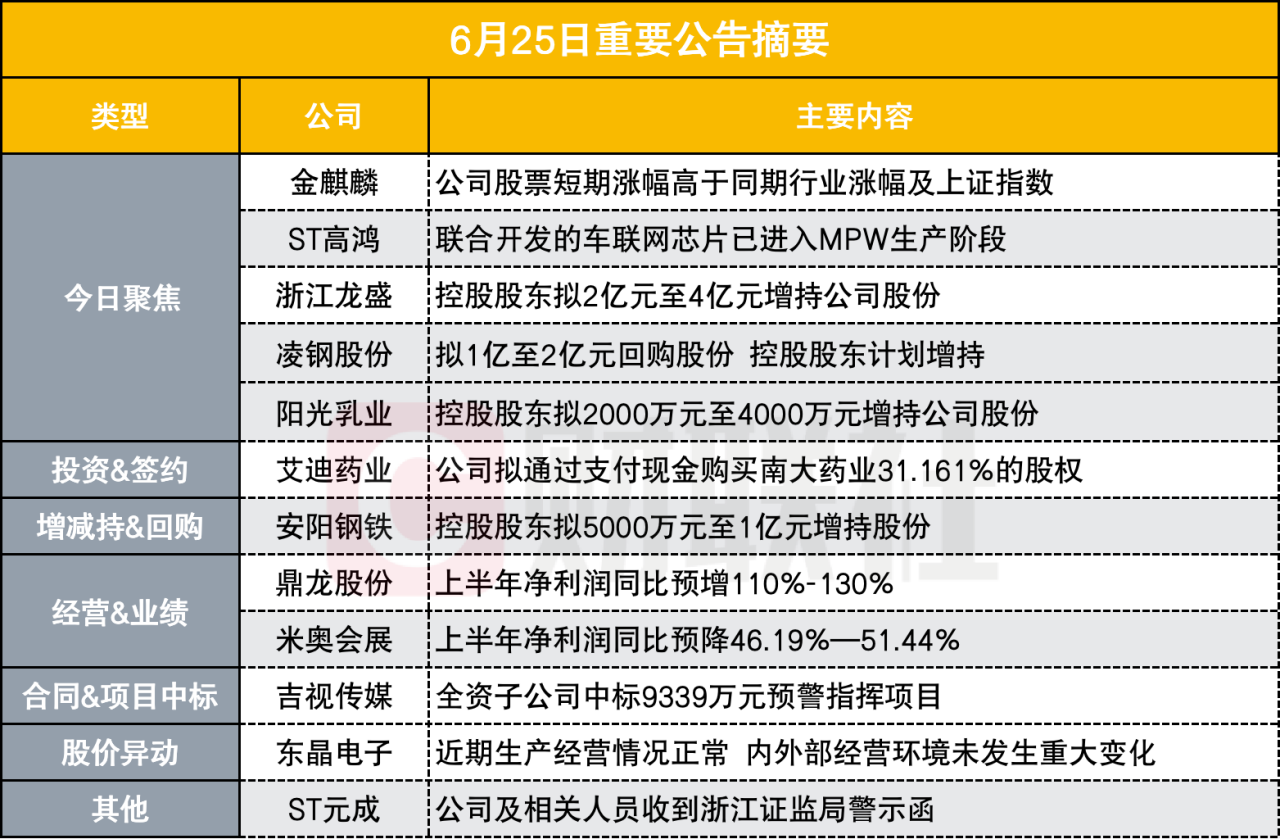 澳门大众网资料免费大_公开,决策资料解释定义_进阶版98.255