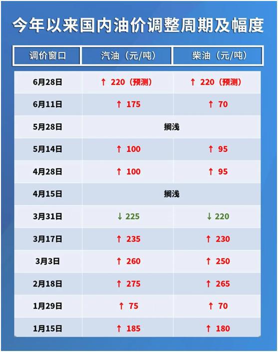 2024年澳门今晚开奖结果,合理决策评审_WP版82.250