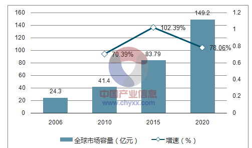 2024新澳精准资料免费,实地分析数据应用_户外版52.820