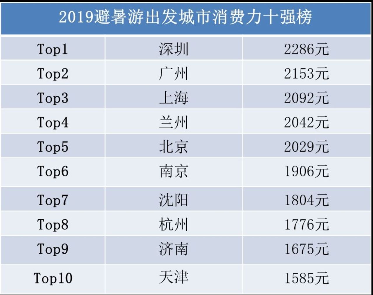 2024澳门今晚开什么生肖,数据执行驱动决策_领航款56.512