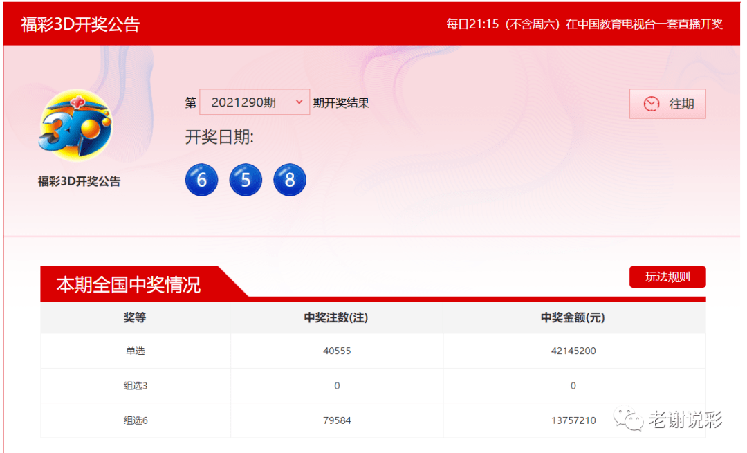 新澳门今晚开奖结果查询表,高速响应执行计划_创意版40.711