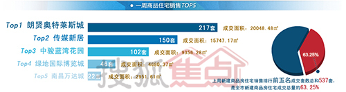 新澳天天开奖资料大全103期,综合性计划评估_Linux27.849