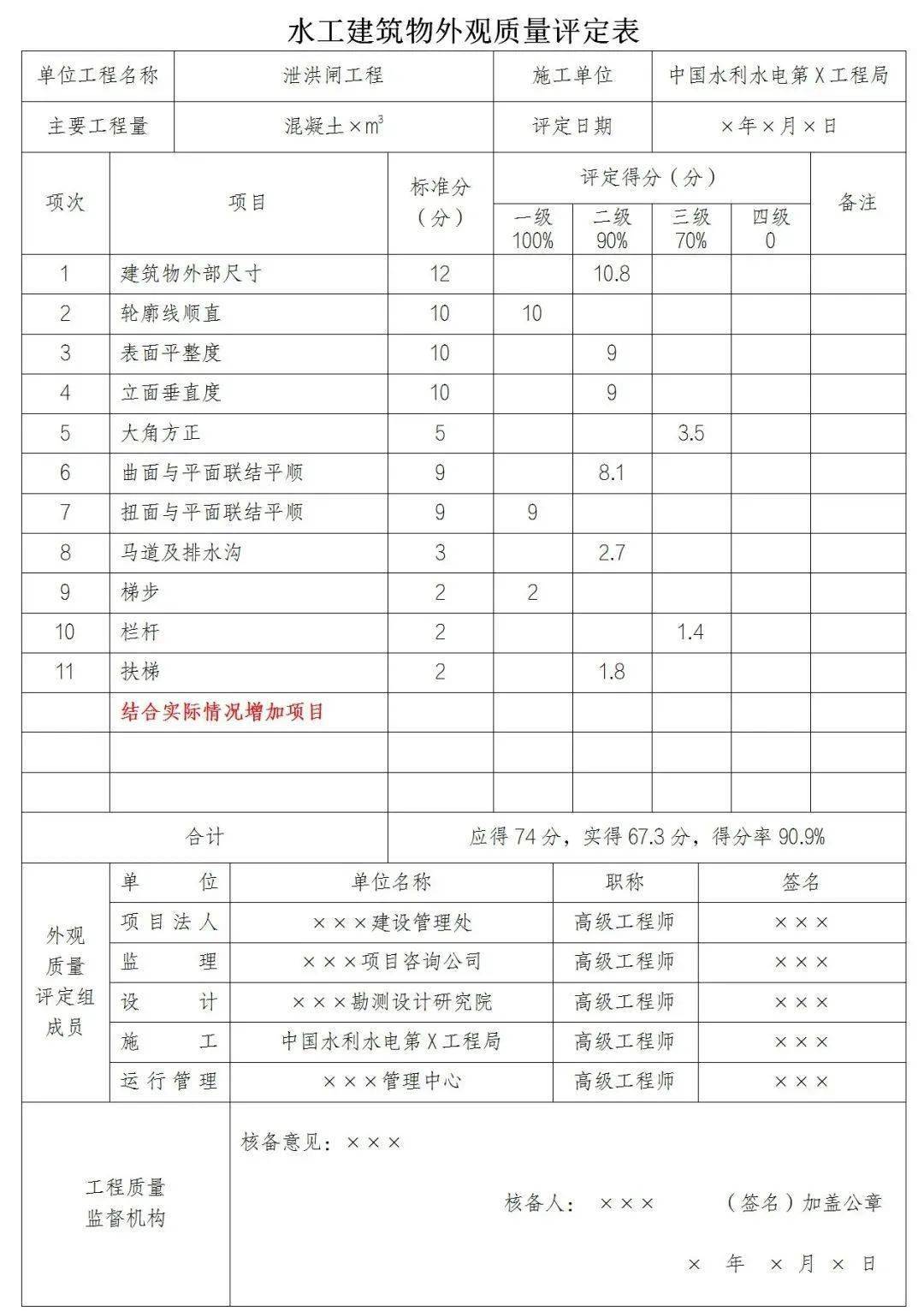 2024新奥历史开奖记录表一,实践案例解析说明_旗舰版43.692