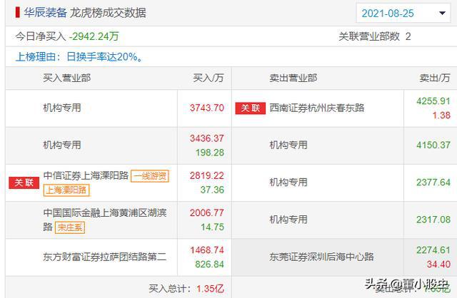 新澳天天开奖资料大全最新开奖结果查询下载,科学化方案实施探讨_Device54.432