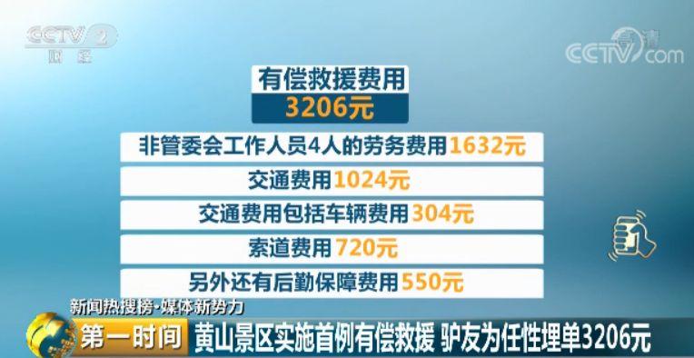 新奥门特免费资料大全管家婆,经济性执行方案剖析_精英款94.253